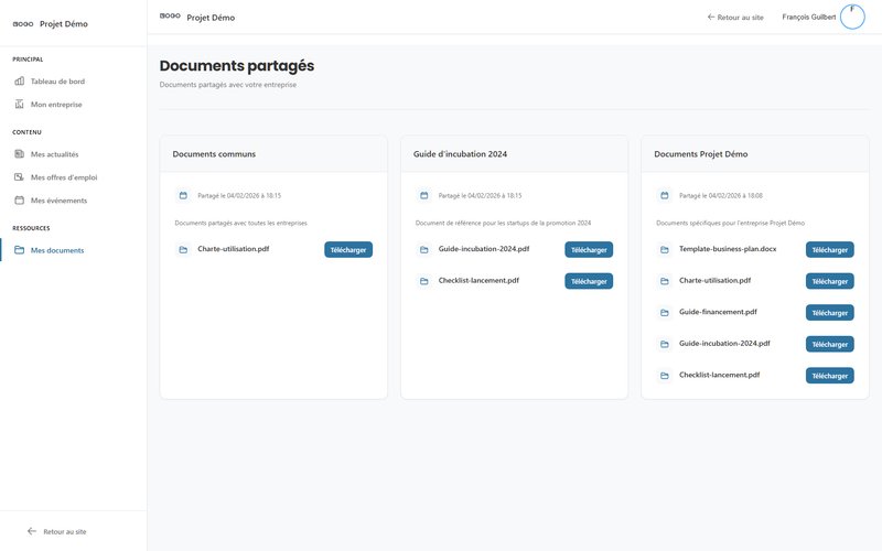 Mise en situation du module Documents et ressources Tissely