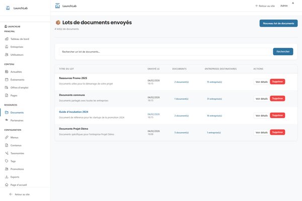 Organisation documents Tissely